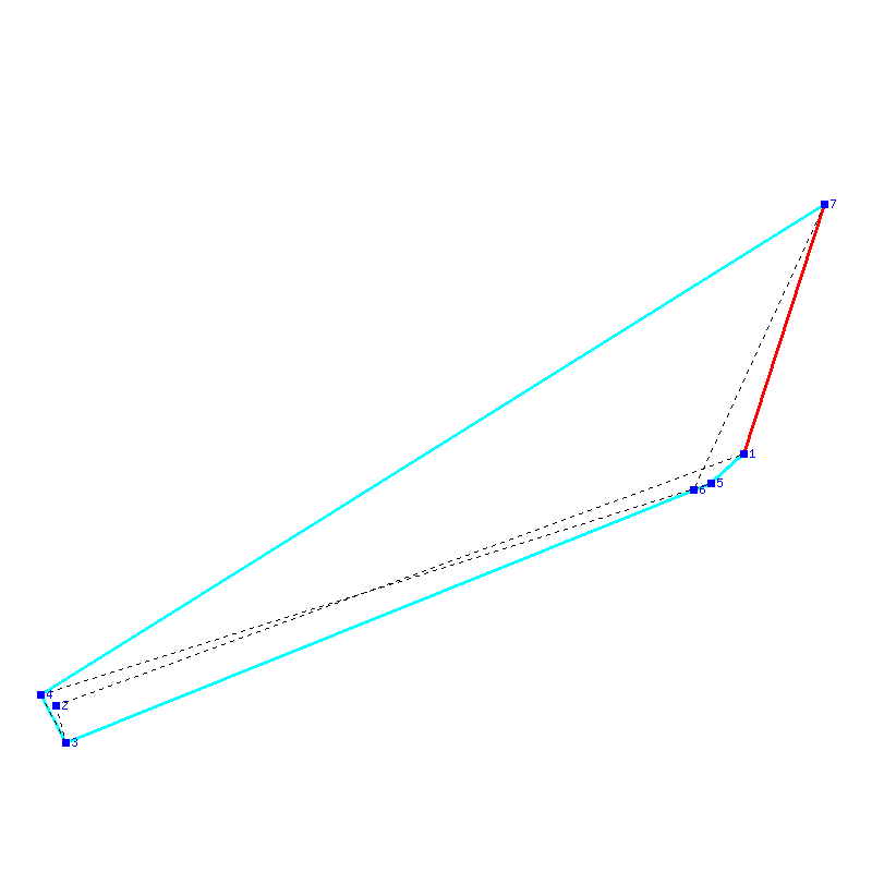 Flugauswertung